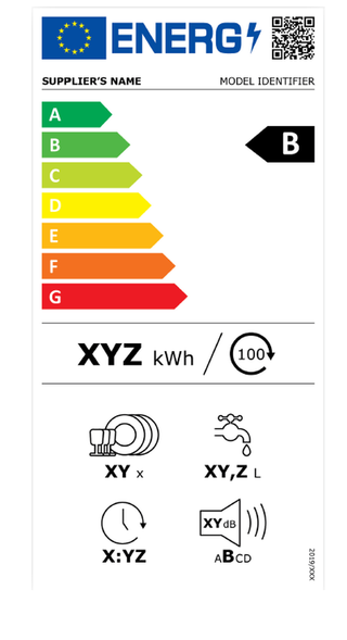 Beispiel für Energielabel Geschirrspüler (Quelle: European Commission Fact Sheet „New energy efficiency labels explained“) Label Geschirrspüler